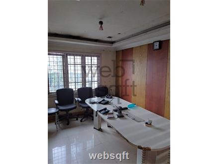 Commercial Office Space for Sale in Hyderabad